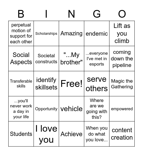 Garvey Candella Bingo Card