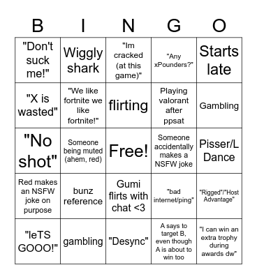 PPSAT Bingo (July 3, 2021) by kyuu_tie Bingo Card