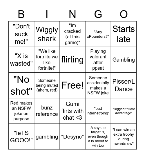 PPSAT Bingo (July 3, 2021) by kyuu_tie Bingo Card