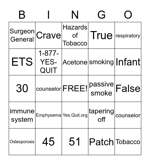 Hazards of Tobacco  Bingo Card