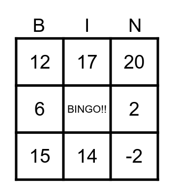 Mathematical sums Bingo Card