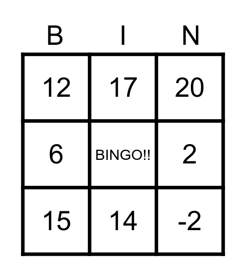 Mathematical sums Bingo Card