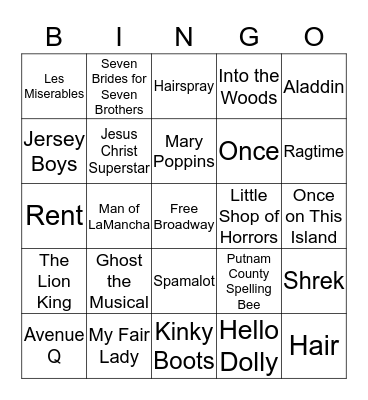 New York City 2015 Bingo Card