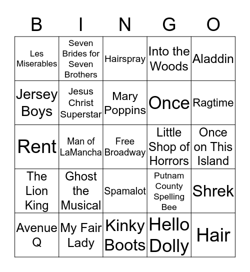 New York City 2015 Bingo Card