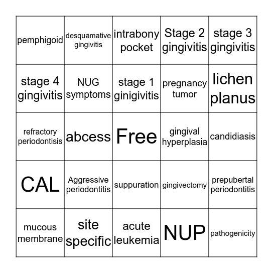 Periodontology Bingo Card