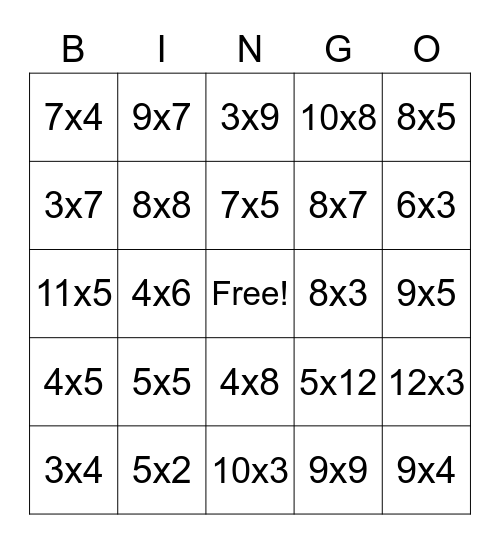 Multiplication Facts 0-12 BINGO Card