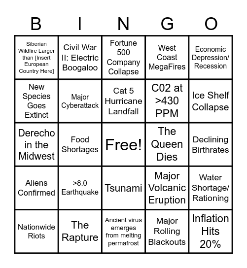 Apocalypse Bingo Card