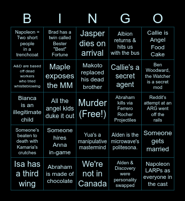 Gilded Cage Prediction Bingo Card