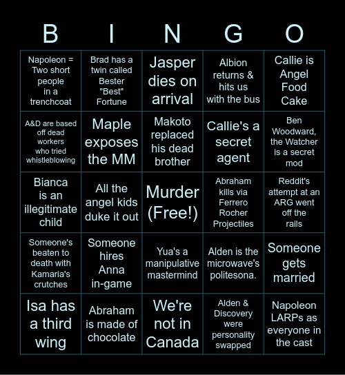 Gilded Cage Prediction Bingo Card