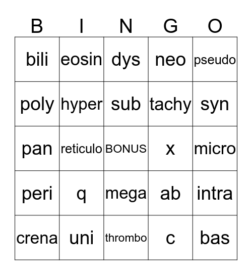 Prefixes and Symbols BINGO Card