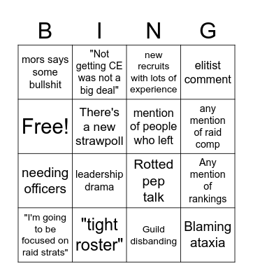 "Guild Meeting" Bingo Card