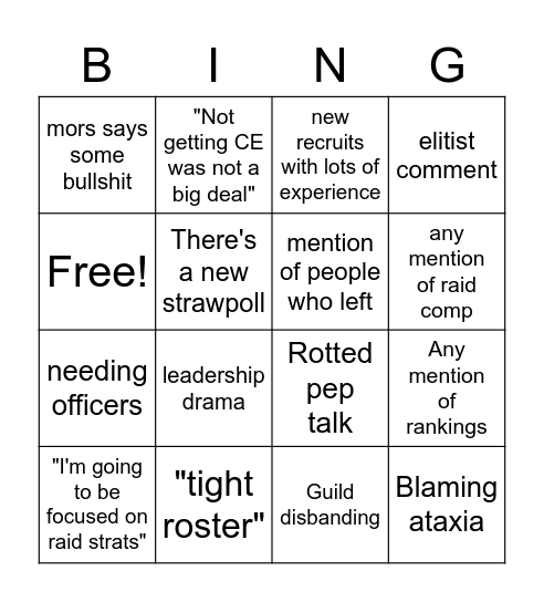 "Guild Meeting" Bingo Card