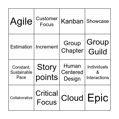 AGILE BINGO Card