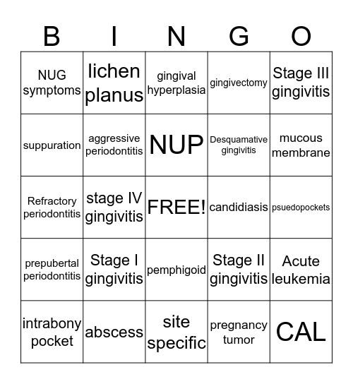 Perio Bingo Card