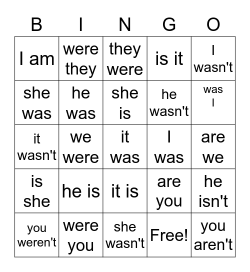 Simple present + past  of 'to be' Bingo Card
