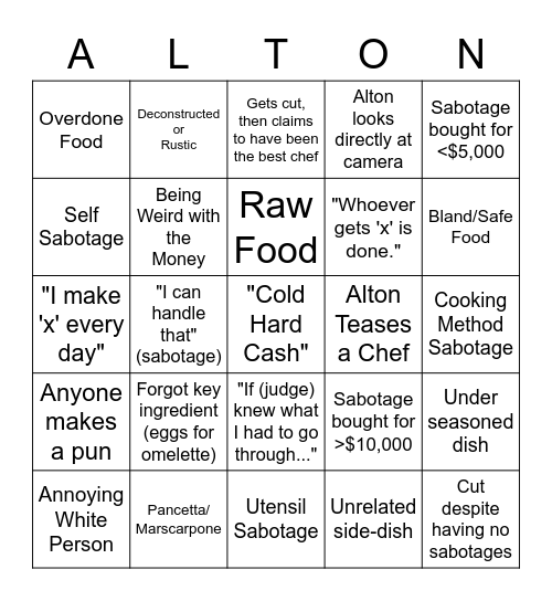 Cutthroat Kitchen Bingo Card