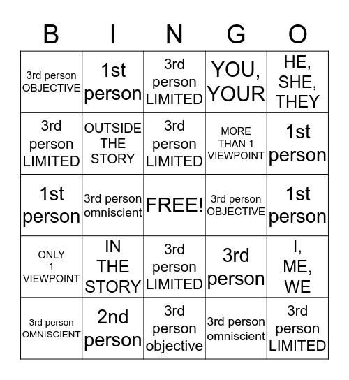 Point of View Bingo Card
