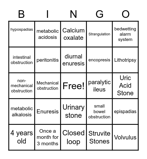 Elimination Bingo Card