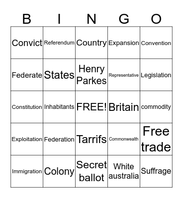 Federation bingo Card