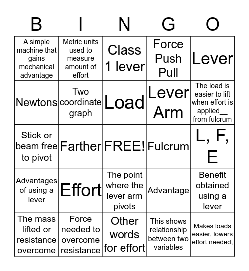 Lever Bingo Card