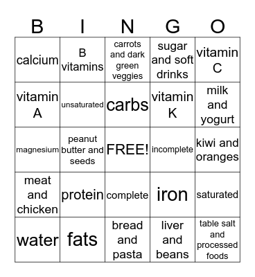 Nutrition Bingo Card