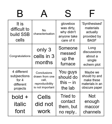 Group meeting Bingo Card