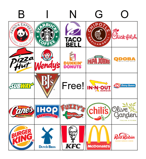 Restaurant Bingo Card