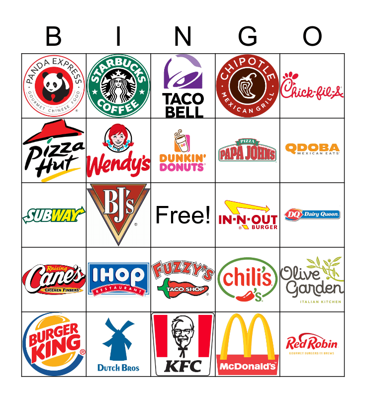 Restaurant Bingo Card