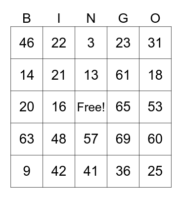 Couples Trip 2021 Bingo Card