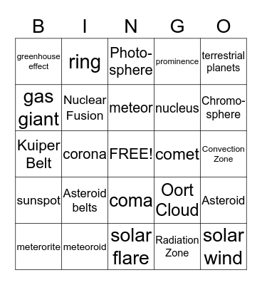 Astronomy 2 Bingo Card