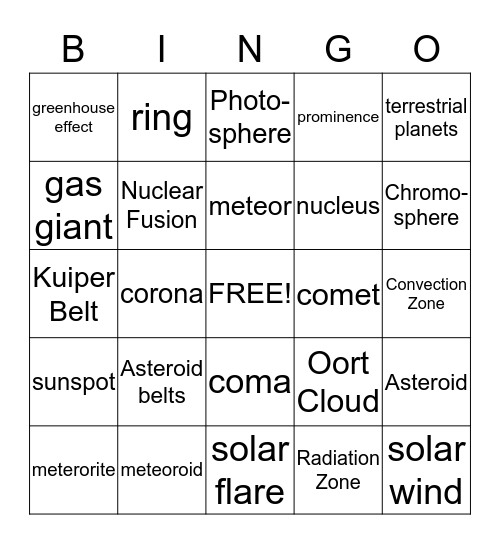 Astronomy 2 Bingo Card