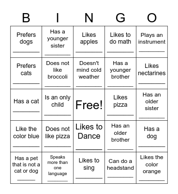 Who Knew? Bingo Card
