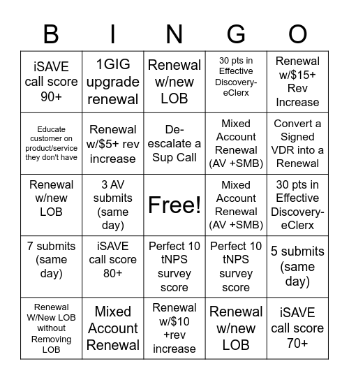 AVRT Bingo Card