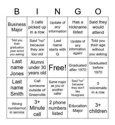 BJUgrass Call Center Bingo Card
