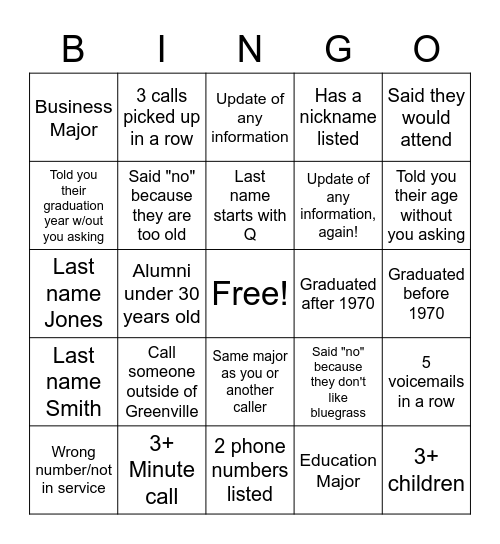 BJUgrass Call Center Bingo Card