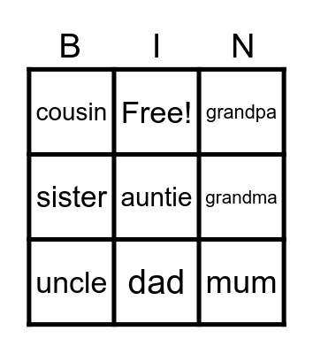 Family members Bingo Card