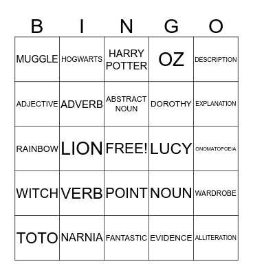 FANTASY WORLD Bingo Card