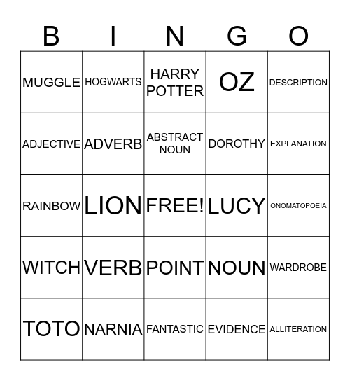 FANTASY WORLD Bingo Card