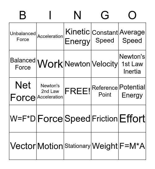 Force and Motion  Bingo Card