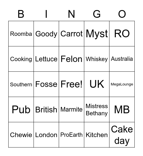 Fosse and the Pigs Bingo Card