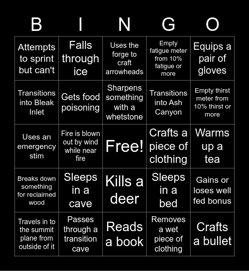 The Long Dark Bingo by xeroplanes Bingo Card