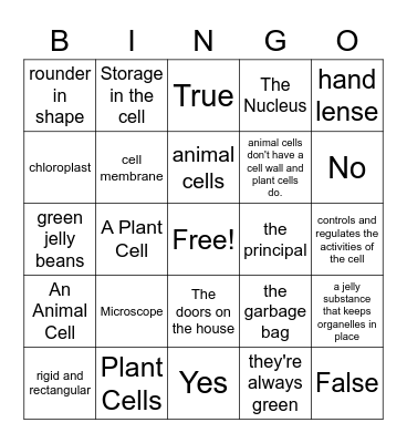 Cell Bingo Card