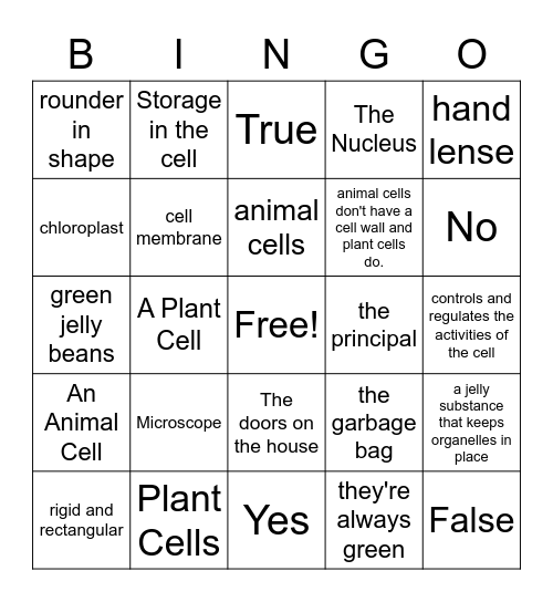 Cell Bingo Card