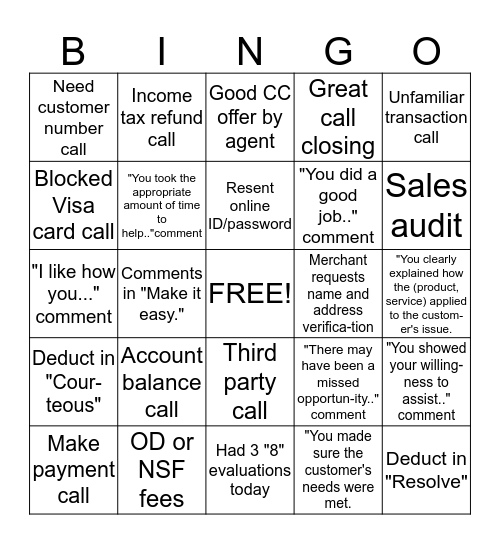 Quality Assurance Bingo Card