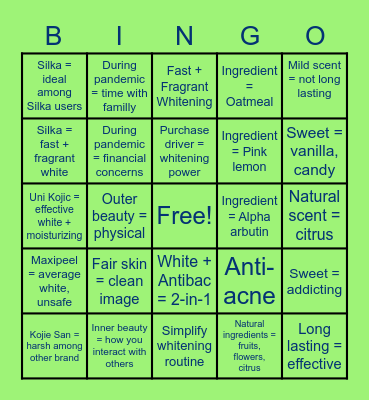 Symrise Whitening Soap All Out Bingo Card