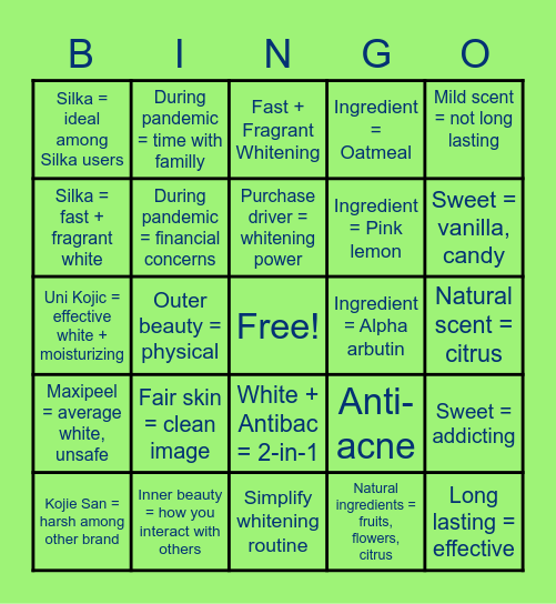 Symrise Whitening Soap All Out Bingo Card