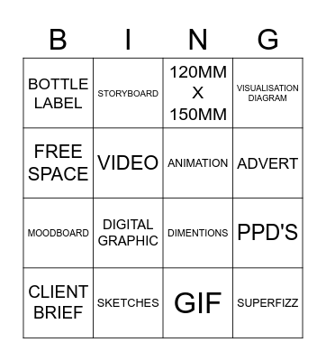 iMEDIA PROJECT BINGO Card
