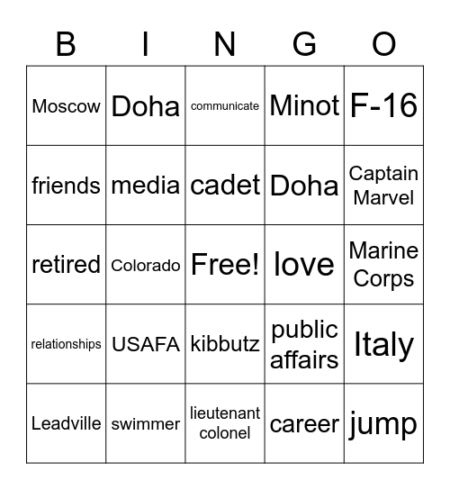 Oldspeak "VTC Bingo" Newspeak "Zoom Bingo" To win: first to complete a line then full boardM Bingo Card