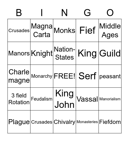 Middle Ages Bingo Card