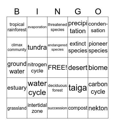 Science A-4 Bingo Card